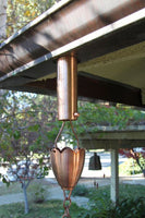 Installation Kit Copper 6"