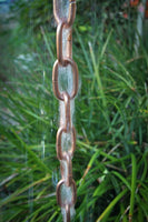 Standard Link-Copper